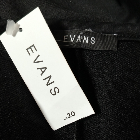 New Black Ruffle Dress / Size 2X - Picture 6 of 6